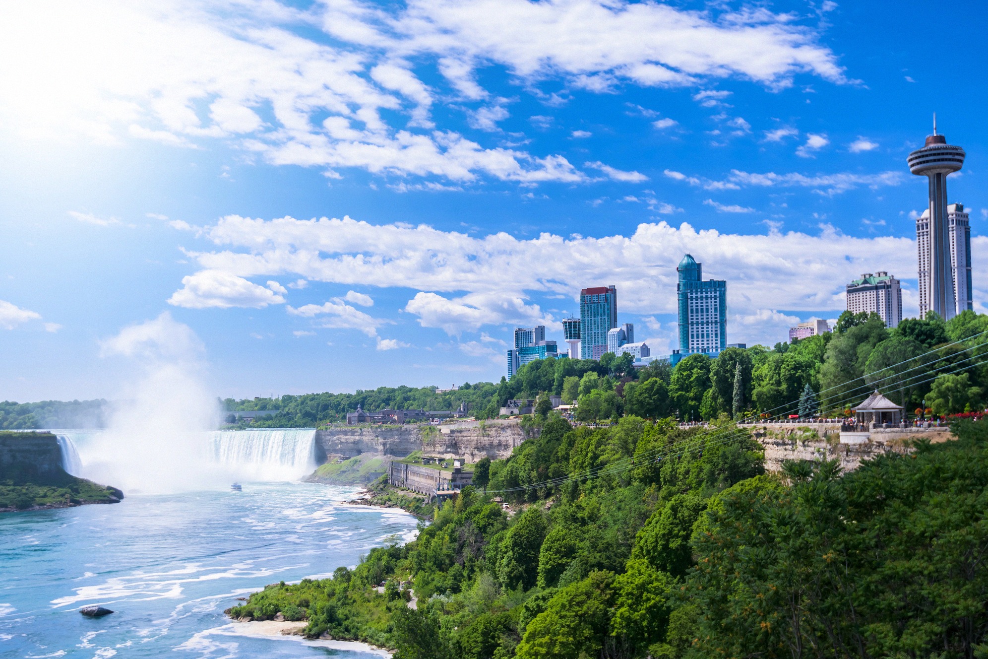 Ilmakuva Niagaran putouksista: etualalla pauhaava Horseshoe Falls ja taustalla Niagara Fallsin (Ontario) pilvenpiirtäjät. Vesisumu nousee turkoosinsinisen joen yllä.